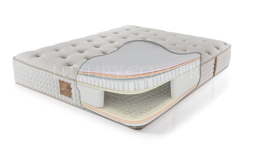 Lux Promilky Bed - 2